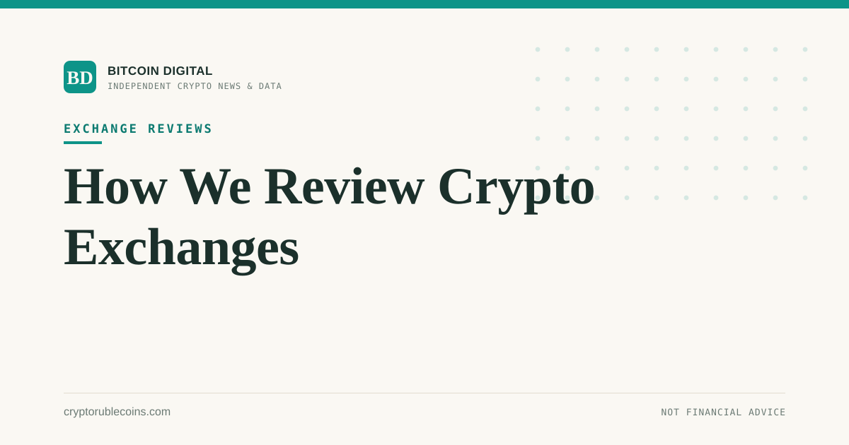 How We Review Crypto Exchanges