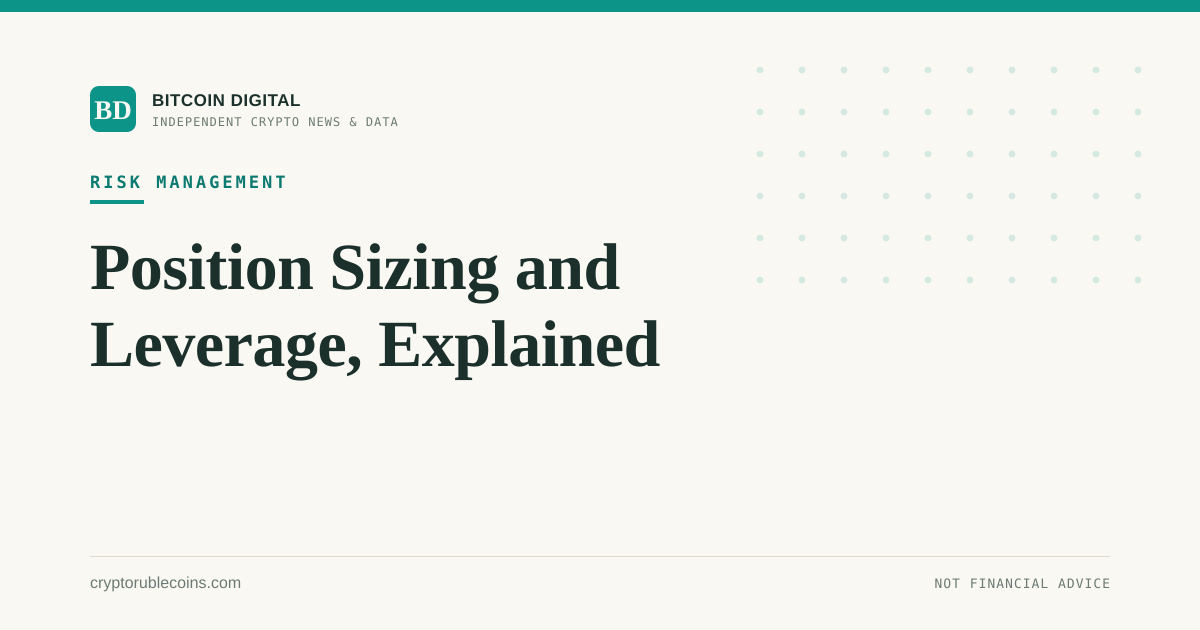 Position Sizing and Leverage, Explained