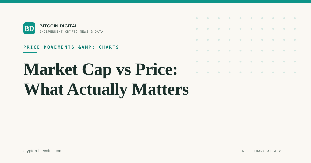 Market Cap vs Price: What Actually Matters